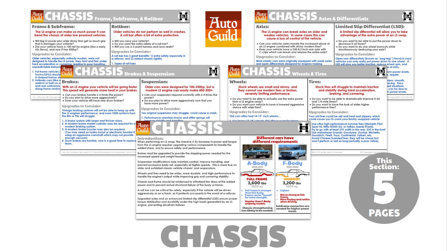 eBook: LS Swap "Survival Guide"