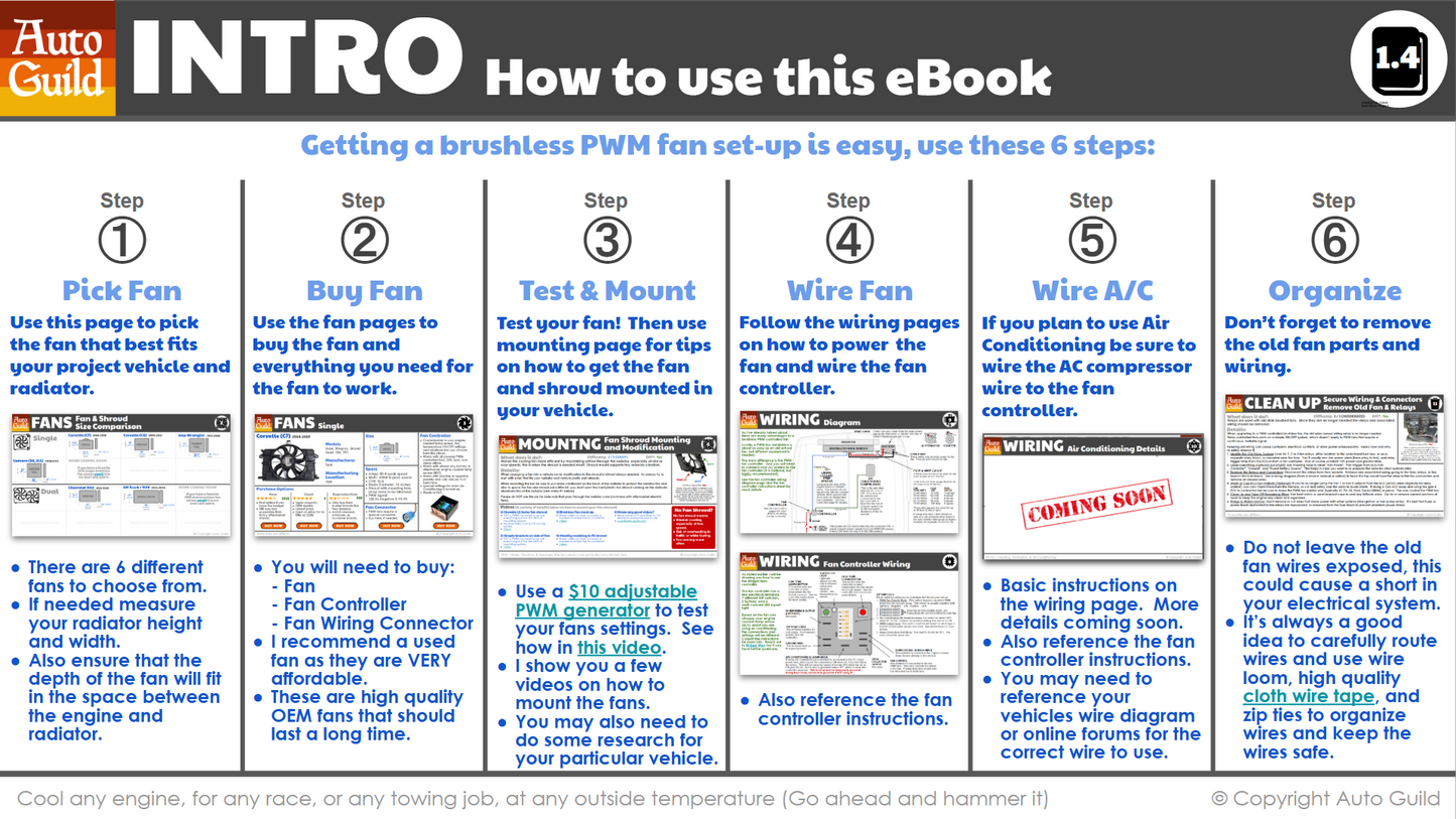 eBook: Brushless Fan Swap