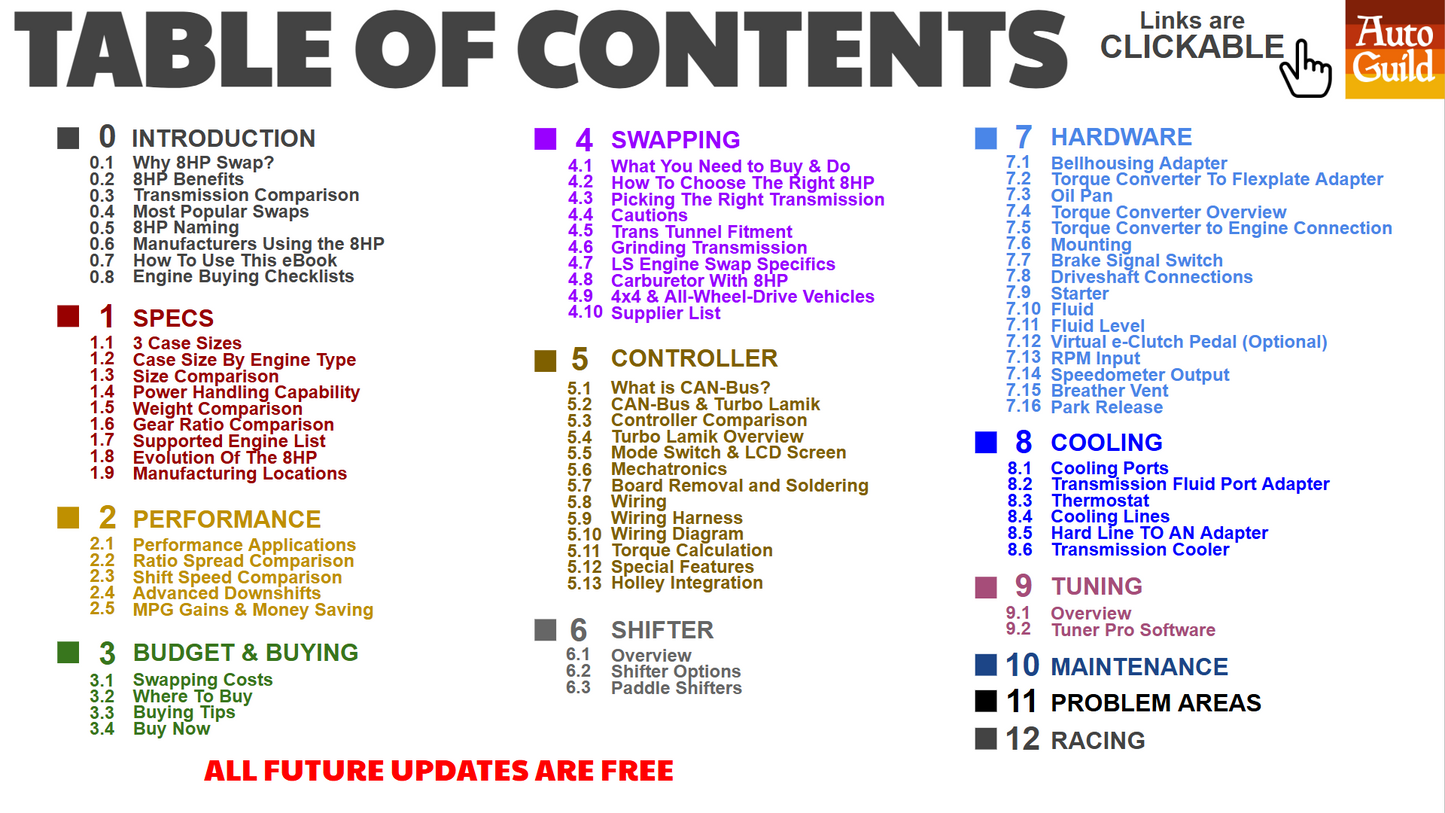 eBook: 8HP Transmission Swap