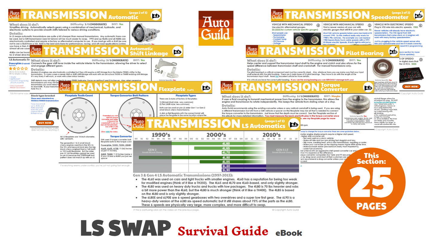 eBook: LS Swap "Survival Guide"