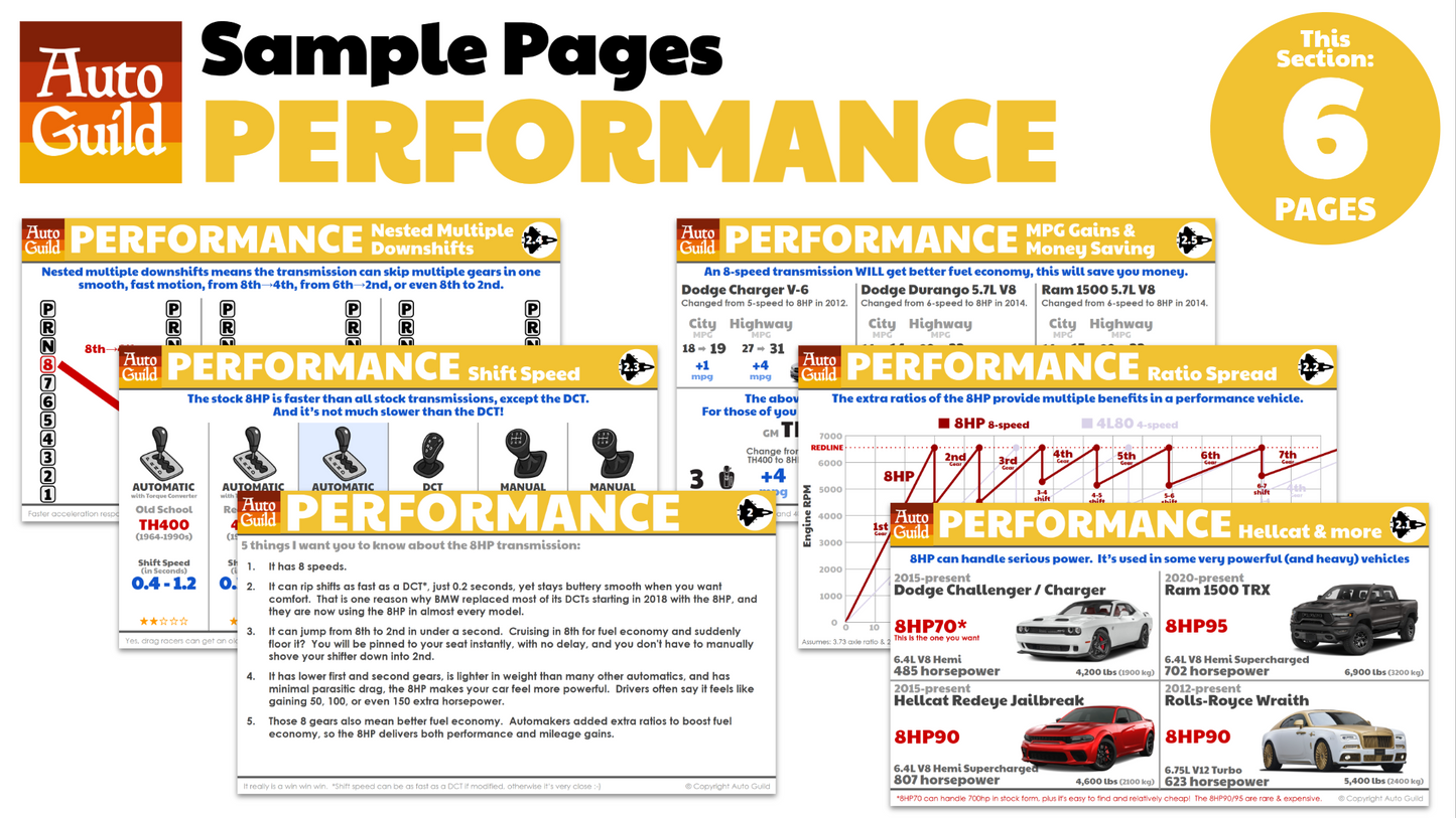 eBook: 8HP Transmission Swap