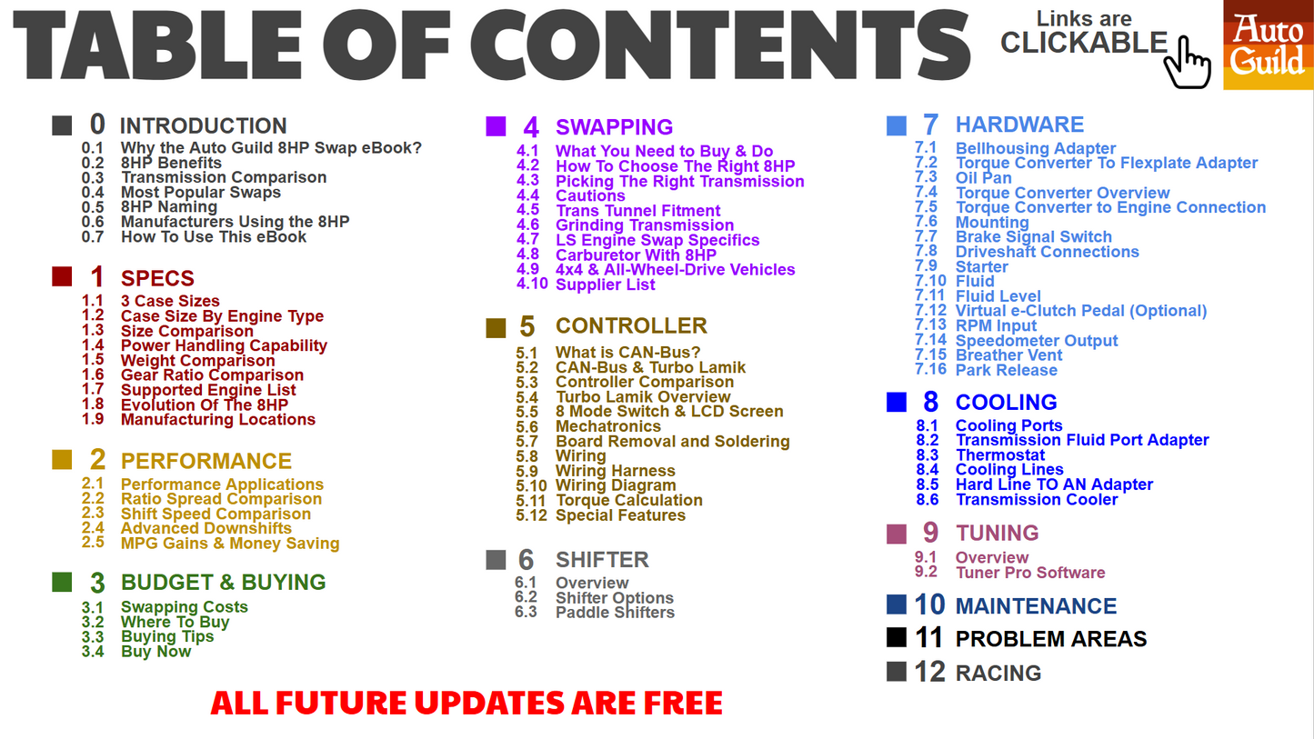 eBook: 8HP Transmission Swap