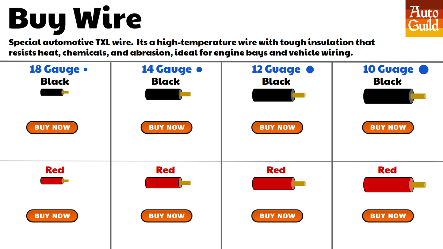 Automotive Relays Explained